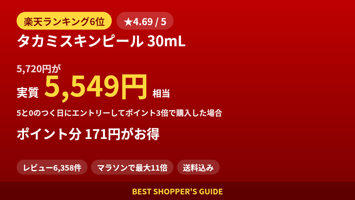 タカミスキンピール 30mLは買いどき？楽天ランキング6位・レビュー6,358件のデータで確認【2026年8月】