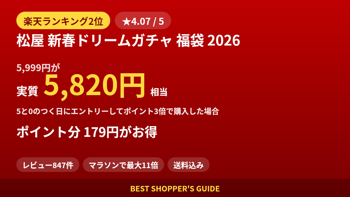 松屋 新春ドリームガチャ 福袋 2026は買いどき？楽天ランキング2位・レビュー847件のデータで確認【2026年8月】