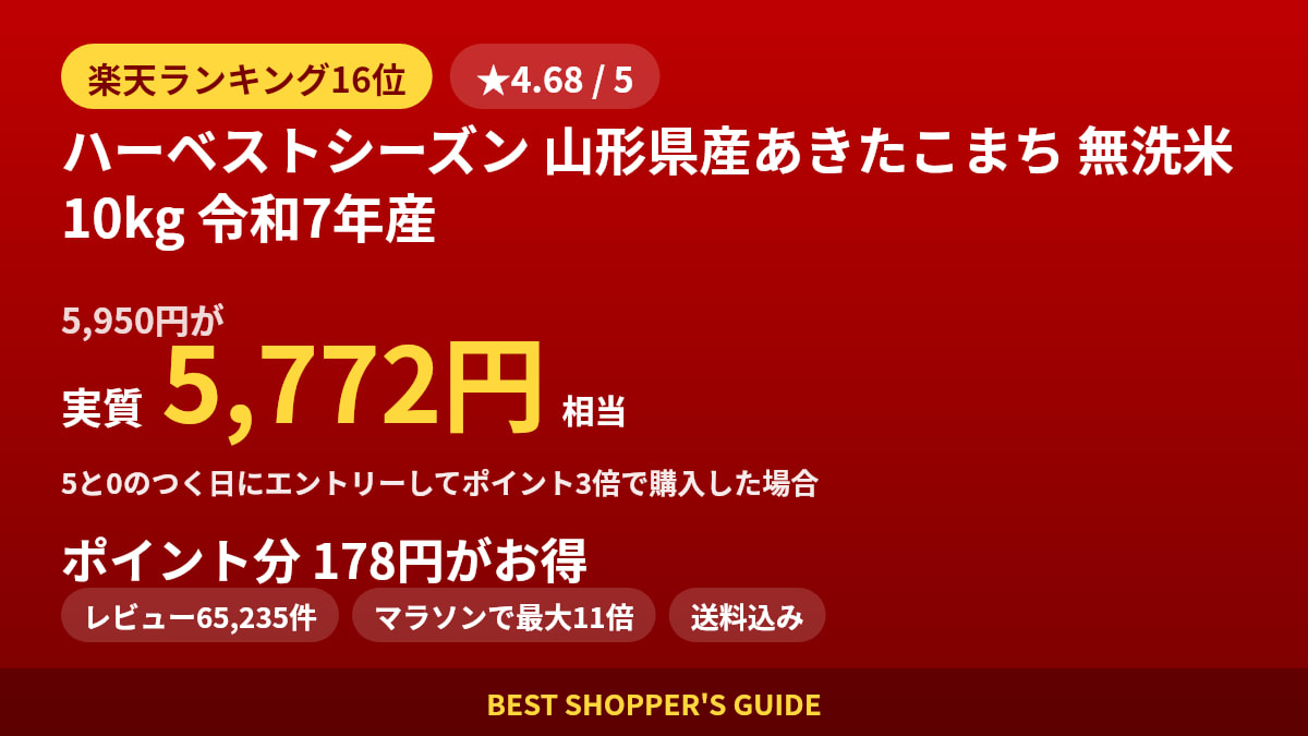 ハーベストシーズン 山形県産あきたこまち 無洗米 10kg 令和7年産は買いどき？楽天ランキング16位・レビュー65,235件のデータで確認【2026年8月】