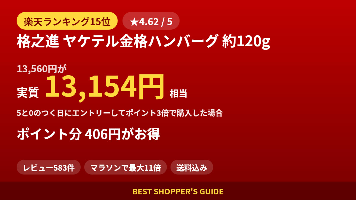 格之進 ヤケテル金格ハンバーグ 約120gは買いどき？楽天ランキング15位・レビュー583件のデータで確認【2026年8月】