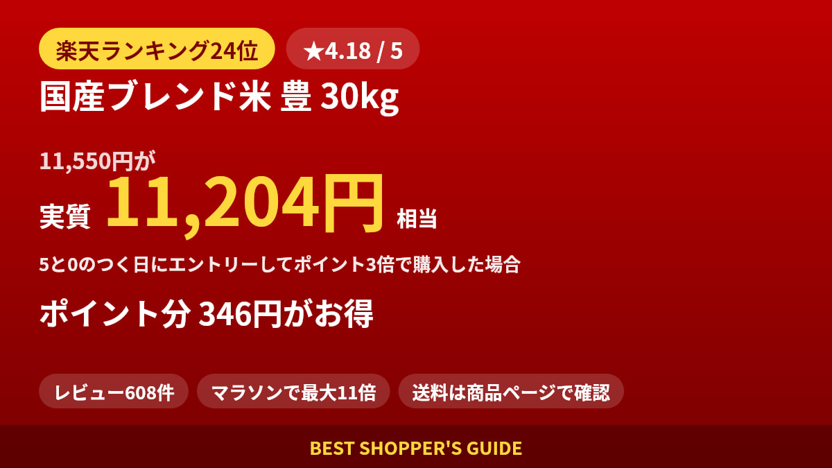 国産ブレンド米 豊 30kgは買いどき？楽天ランキング24位・レビュー608件のデータで確認【2026年8月】