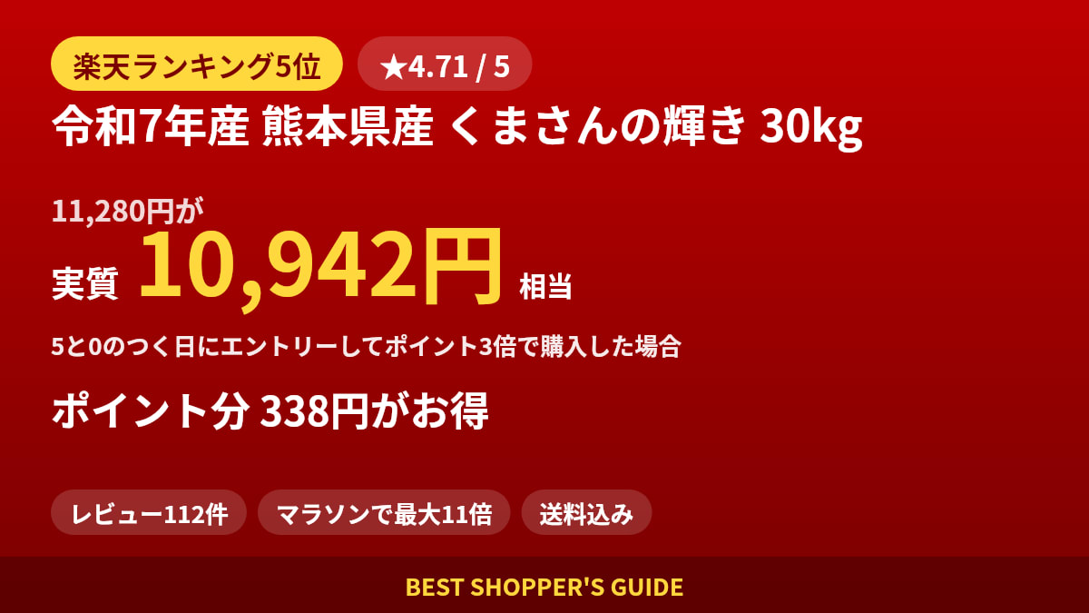 令和7年産 熊本県産 くまさんの輝き 30kgは買いどき？楽天ランキング5位・レビュー112件のデータで確認【2026年8月】