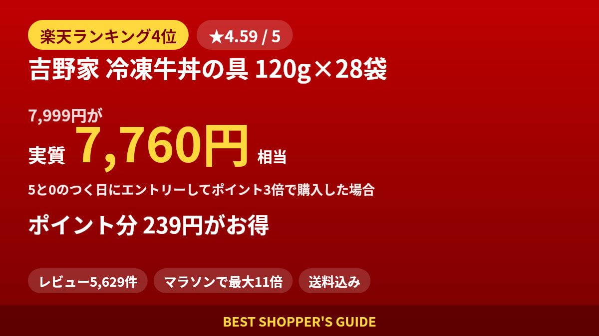 吉野家 冷凍牛丼の具 120g×28袋は買いどき？楽天ランキング4位・レビュー5,629件のデータで確認【2026年9月】