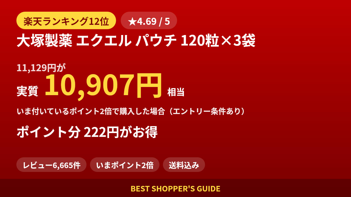 大塚製薬 エクエル パウチ 120粒×3袋は買いどき？楽天ランキング12位・レビュー6,665件のデータで確認【2026年9月】