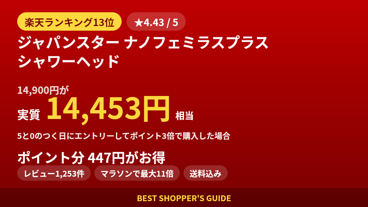 ジャパンスター ナノフェミラスプラス シャワーヘッドは買いどき？楽天ランキング13位・レビュー1,253件のデータで確認【2026年9月】