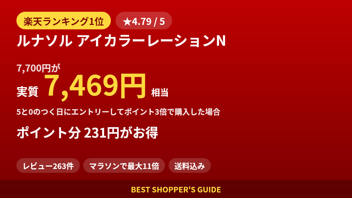 ルナソル アイカラーレーションNは買いどき？楽天ランキング1位・レビュー263件のデータで確認【2026年9月】