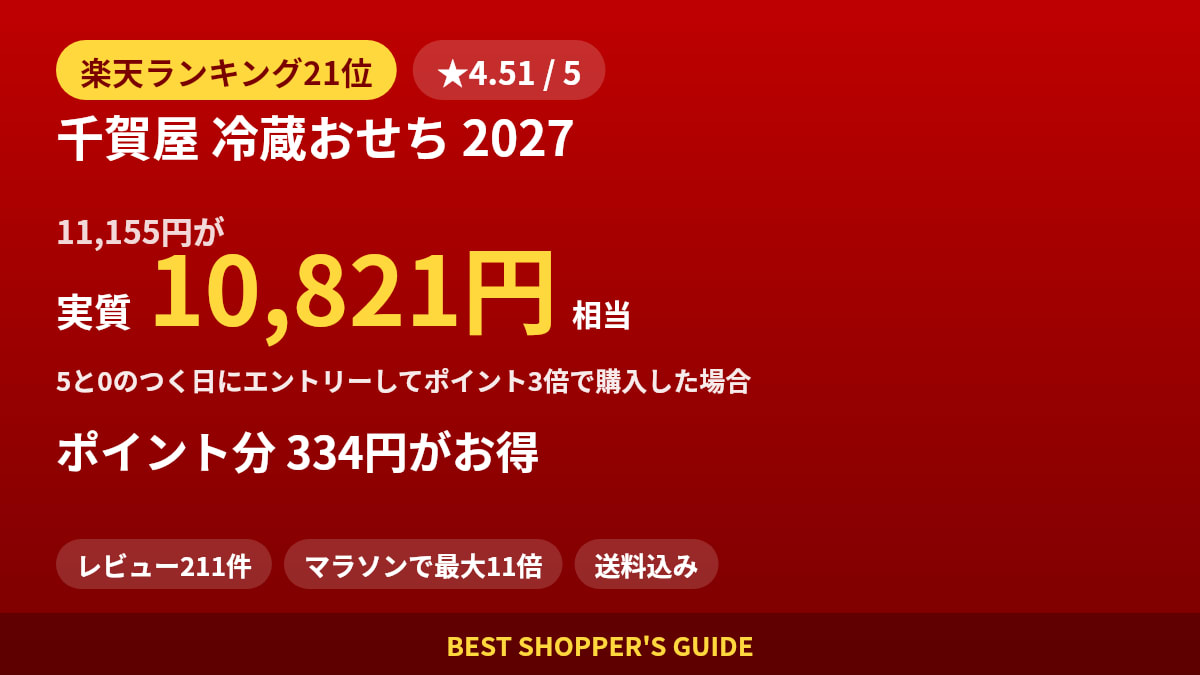 千賀屋 冷蔵おせち 2027は買いどき？楽天ランキング21位・レビュー211件のデータで確認【2026年9月】
