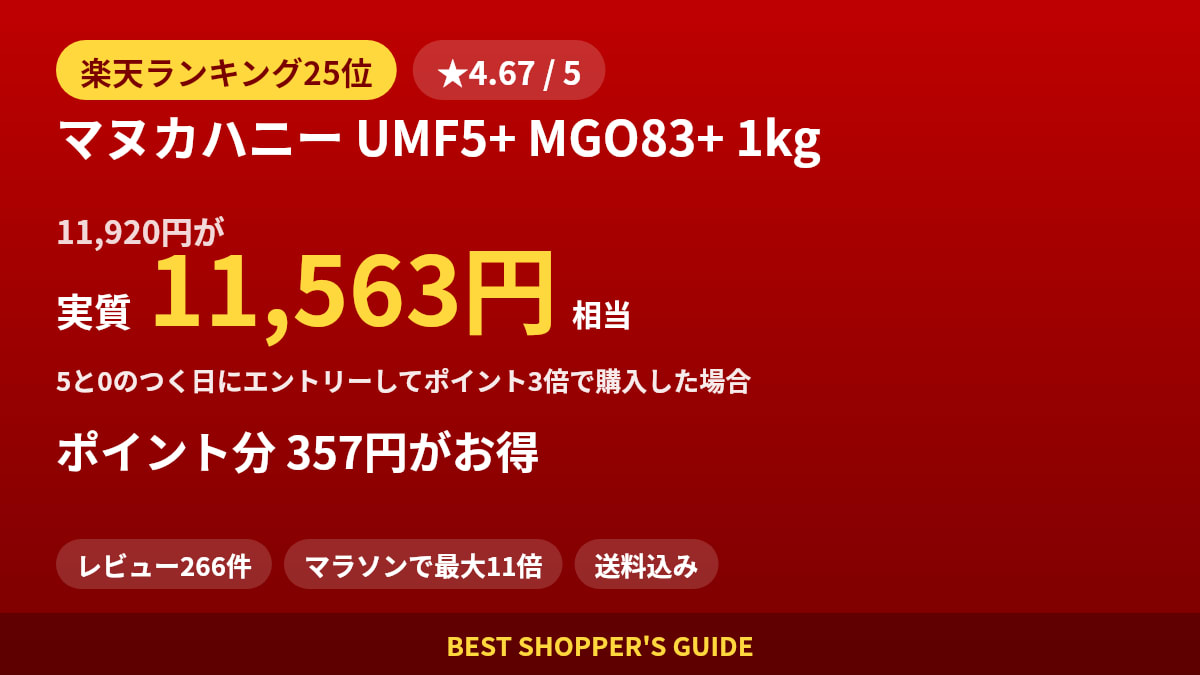 マヌカハニー UMF5+ MGO83+ 1kgは買いどき？楽天ランキング25位・レビュー266件のデータで確認【2026年9月】
