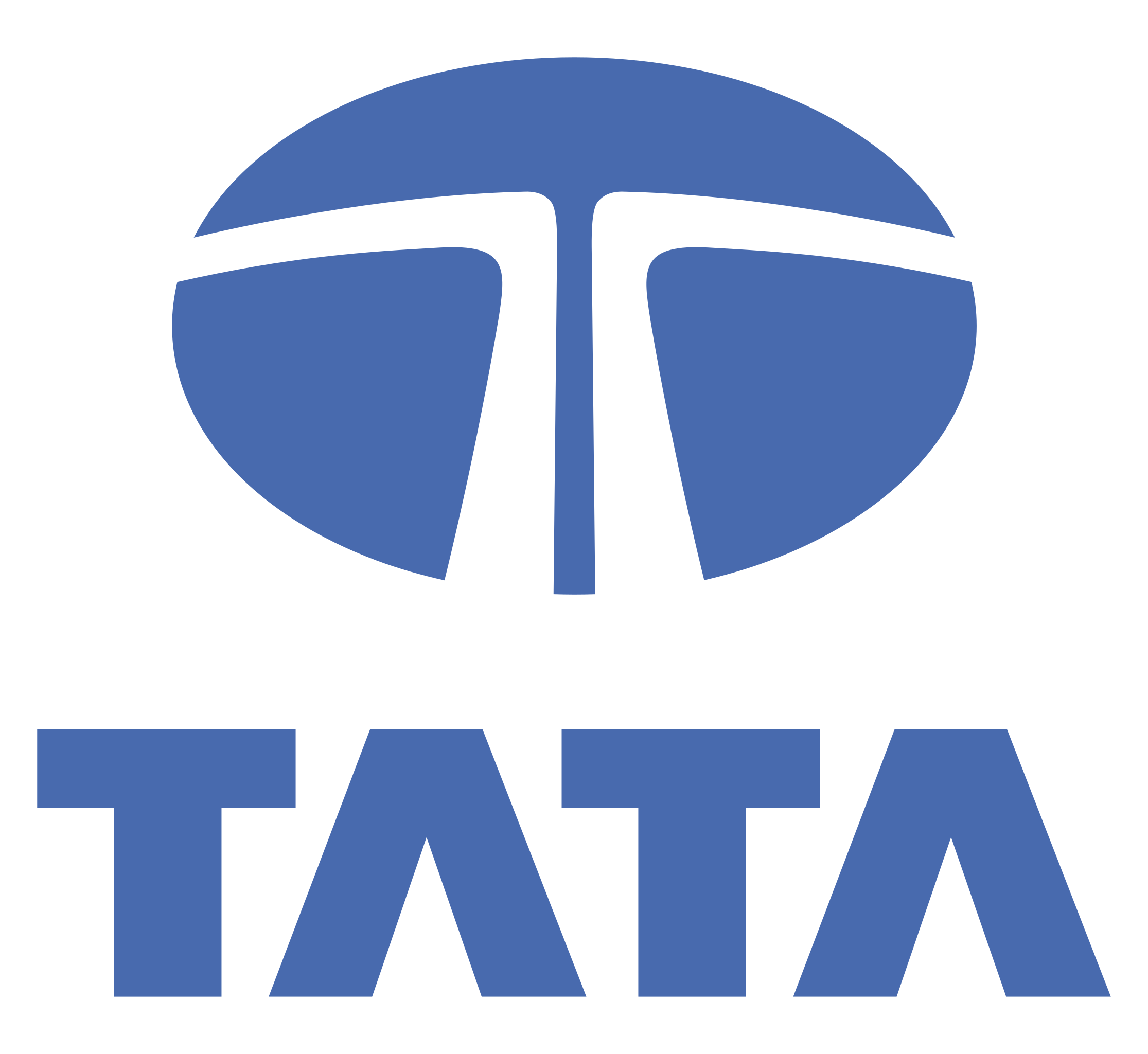 Industry Partner 4