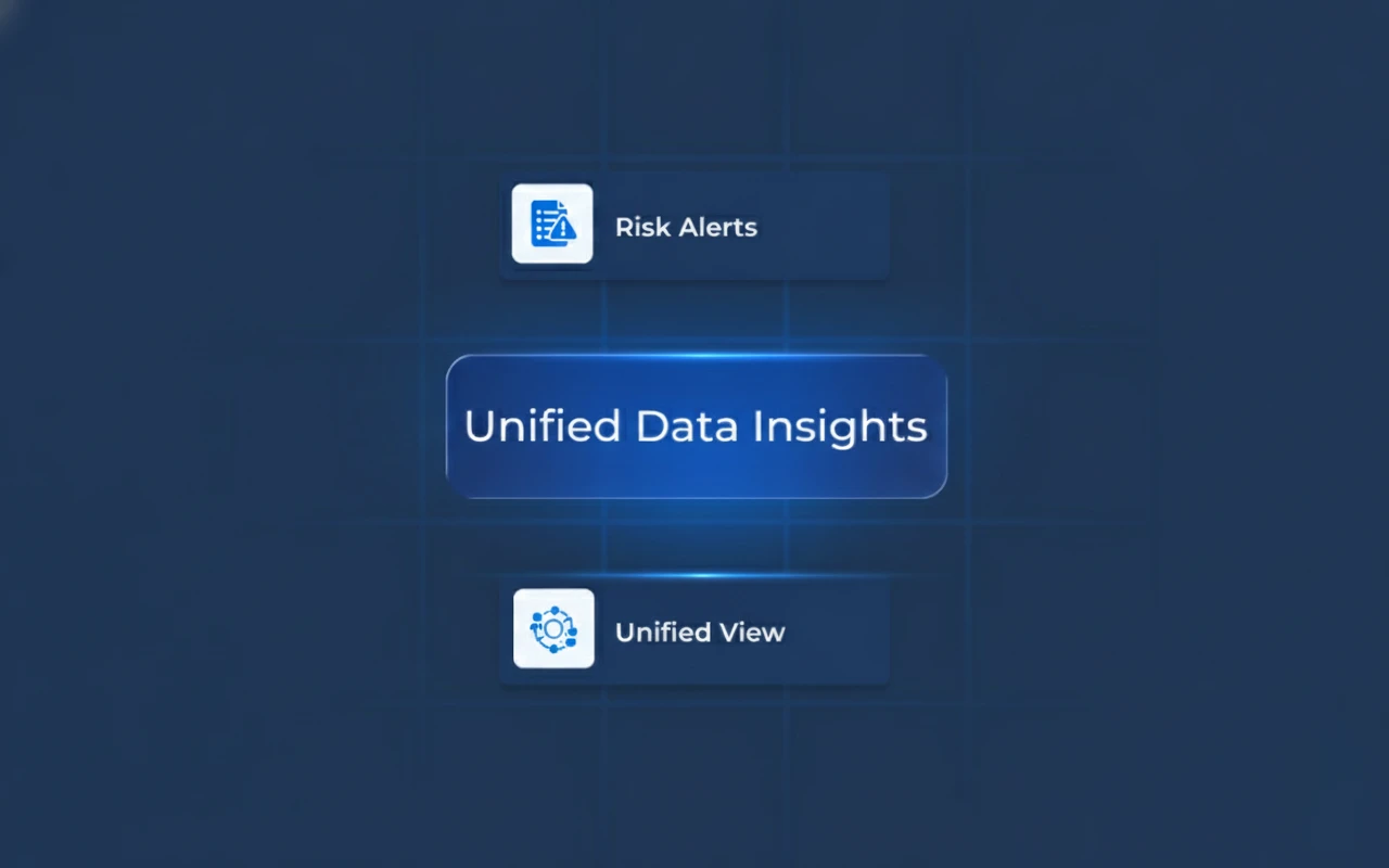Unified RevOps Dashboards + Predictive Alerts  