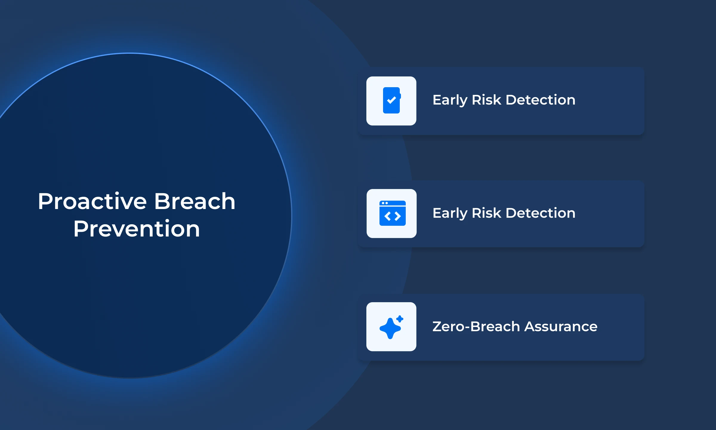 SLA Automation + Escalation Plays 