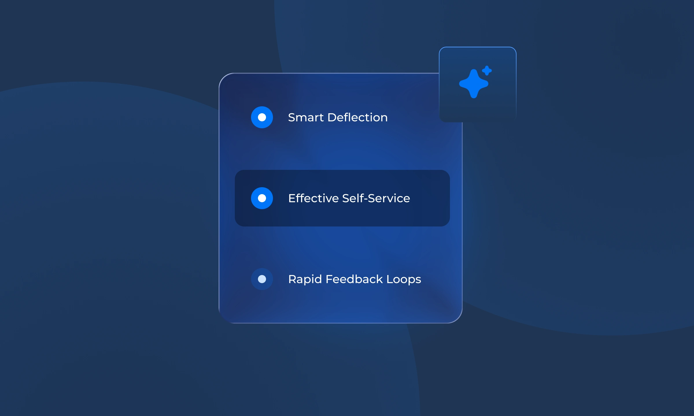 Self-Serve Deflection + Post-Case Loops  