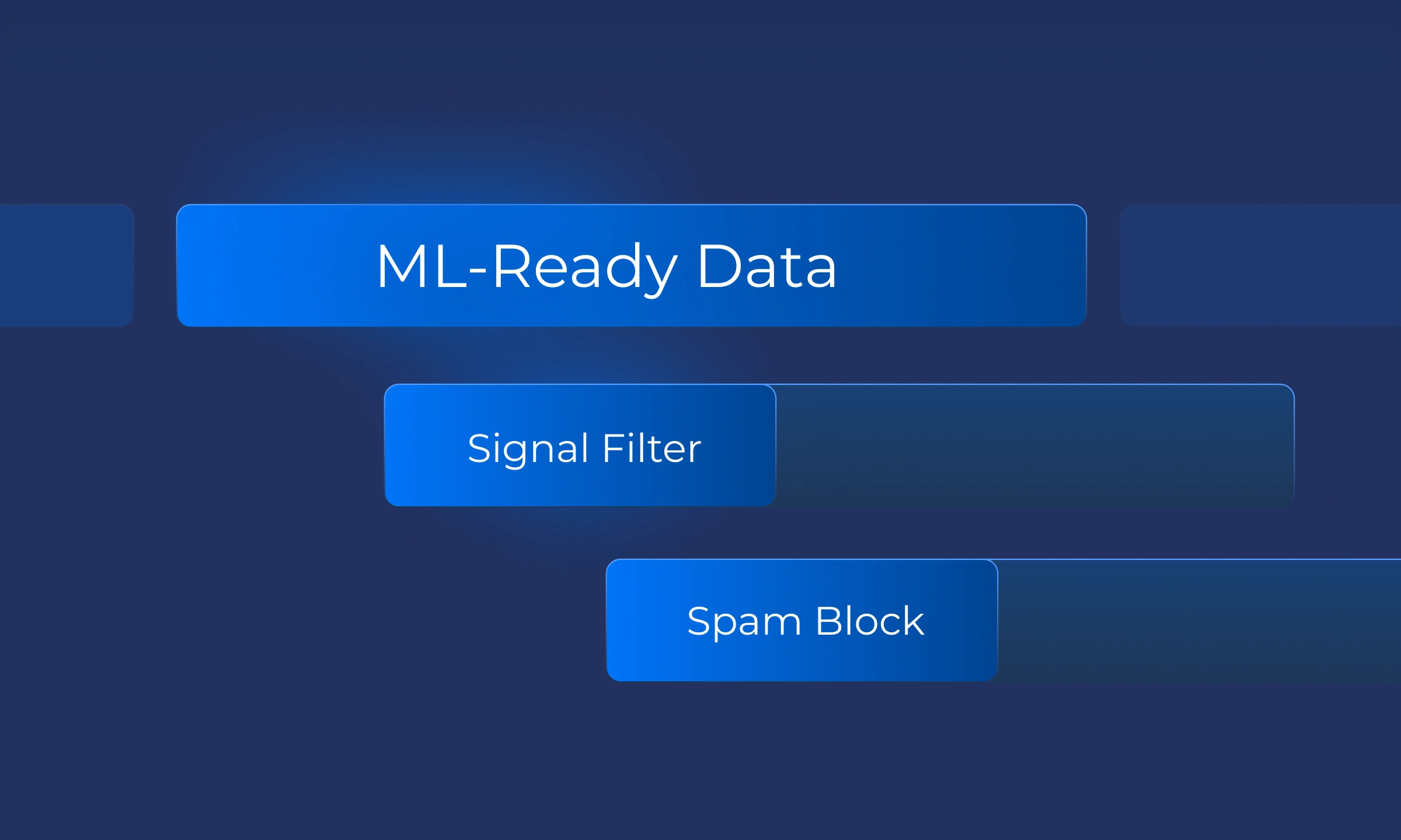 Model-Ready Tracking + Signal Cleanup 