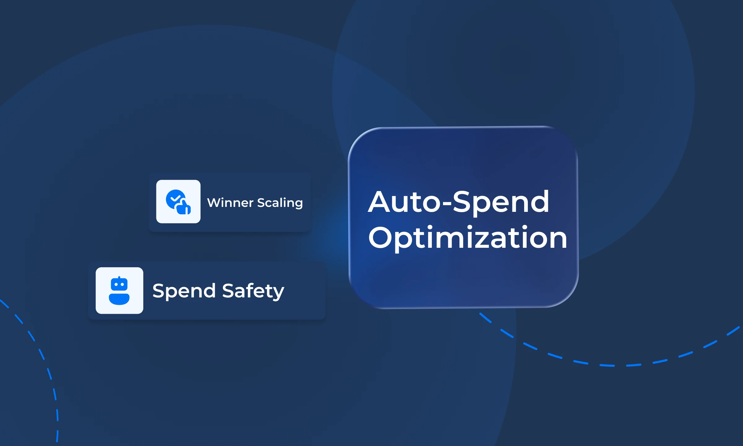 Automated Budget Reallocation Plays  