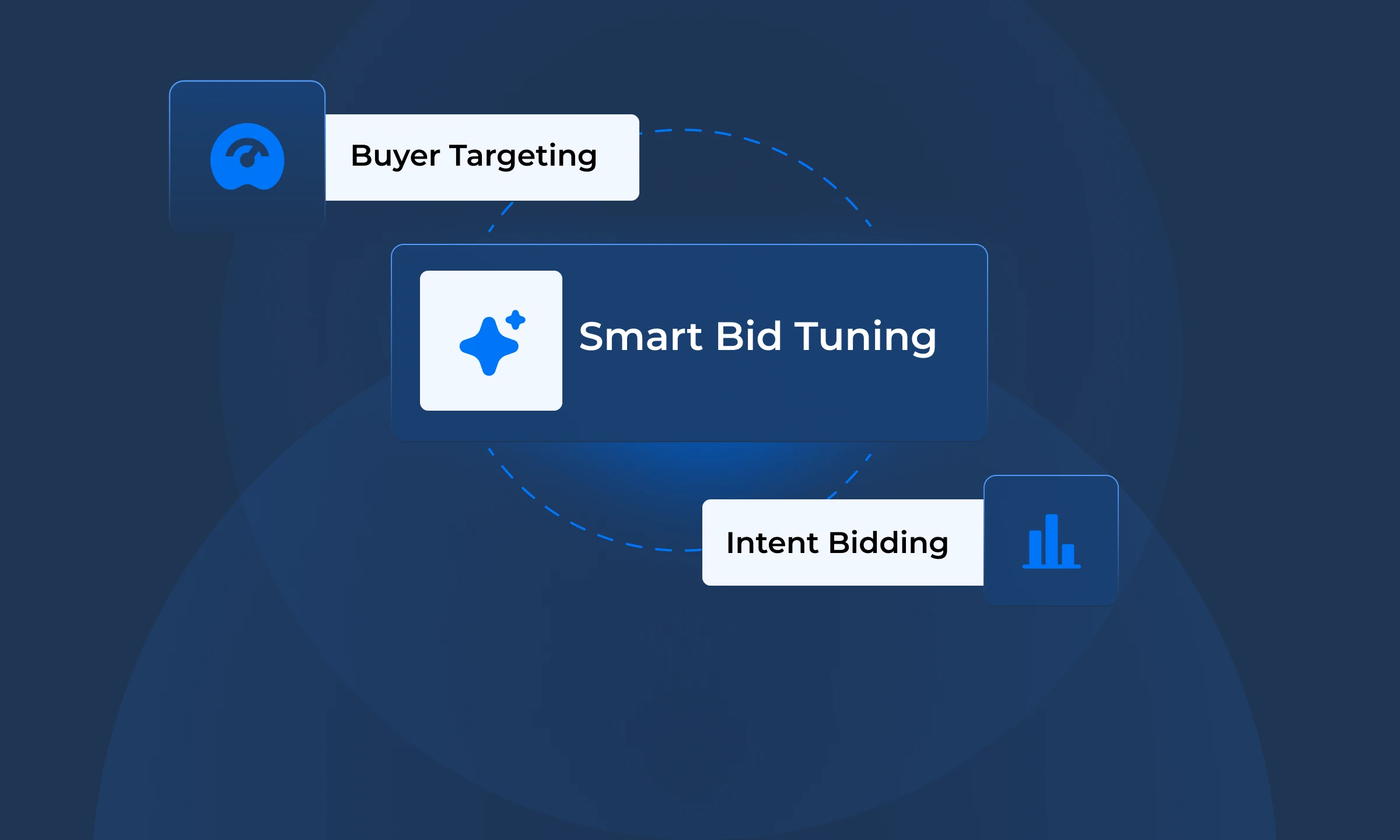 Autonomous ICP + Target List Refresh 