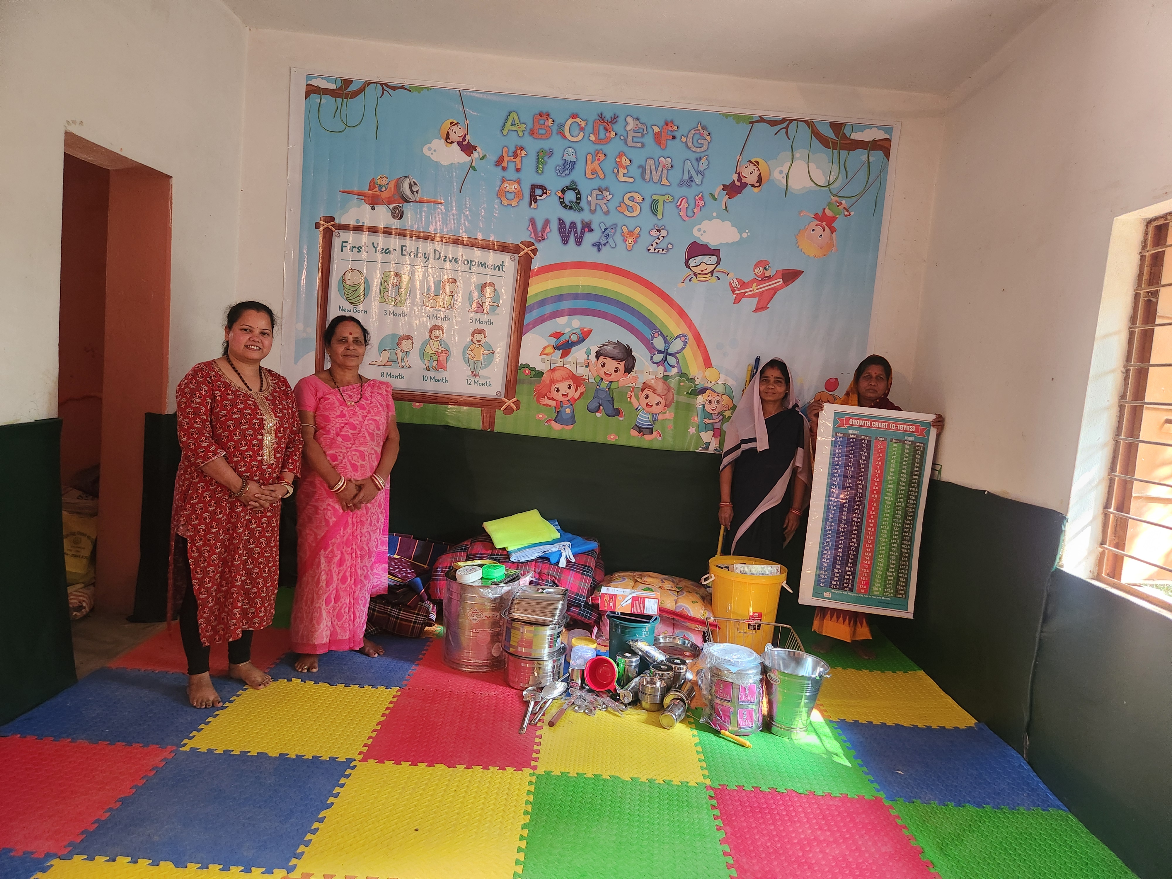 Aganwadi project