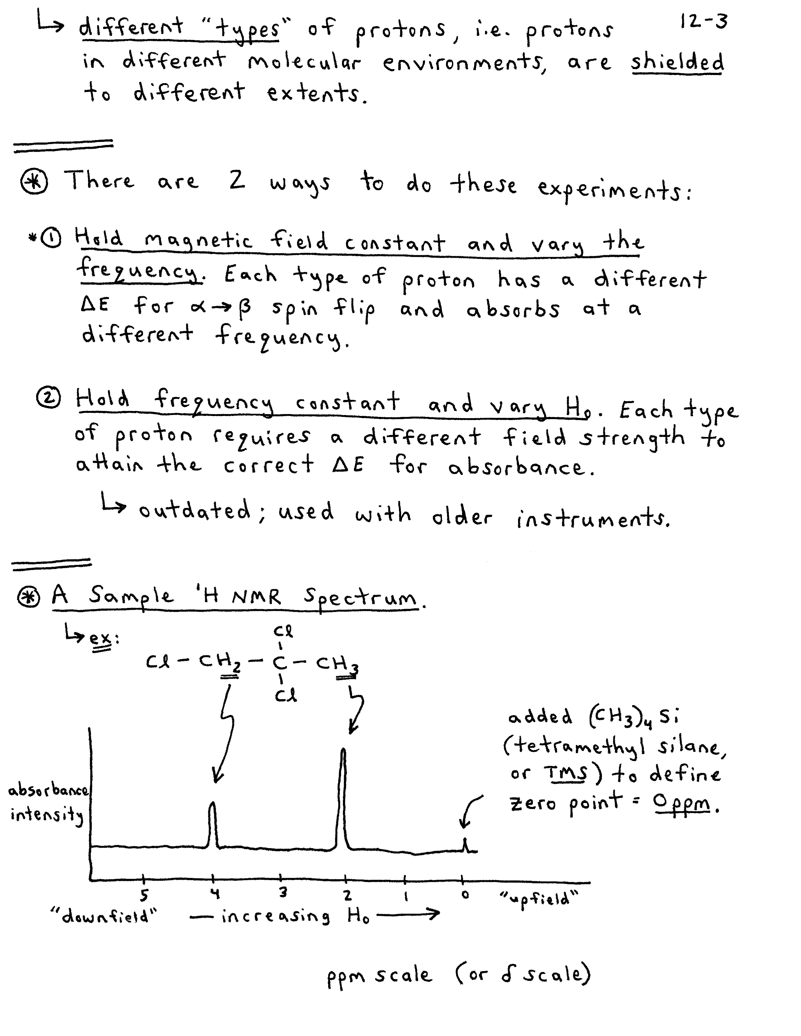 Anic Chemistry Notes Full Course Pdf Notes Chemistrynotes 