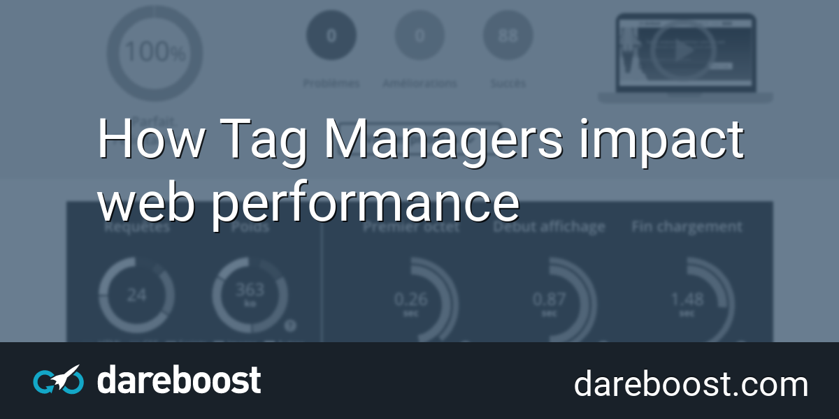 how tag managers impact web performance