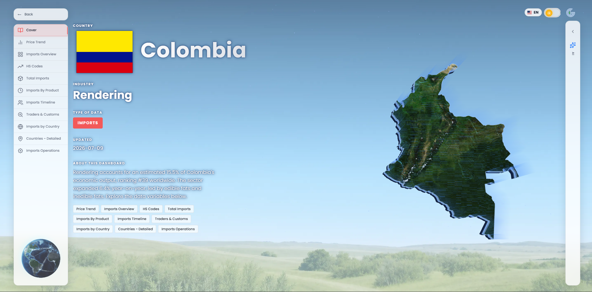 Rendering