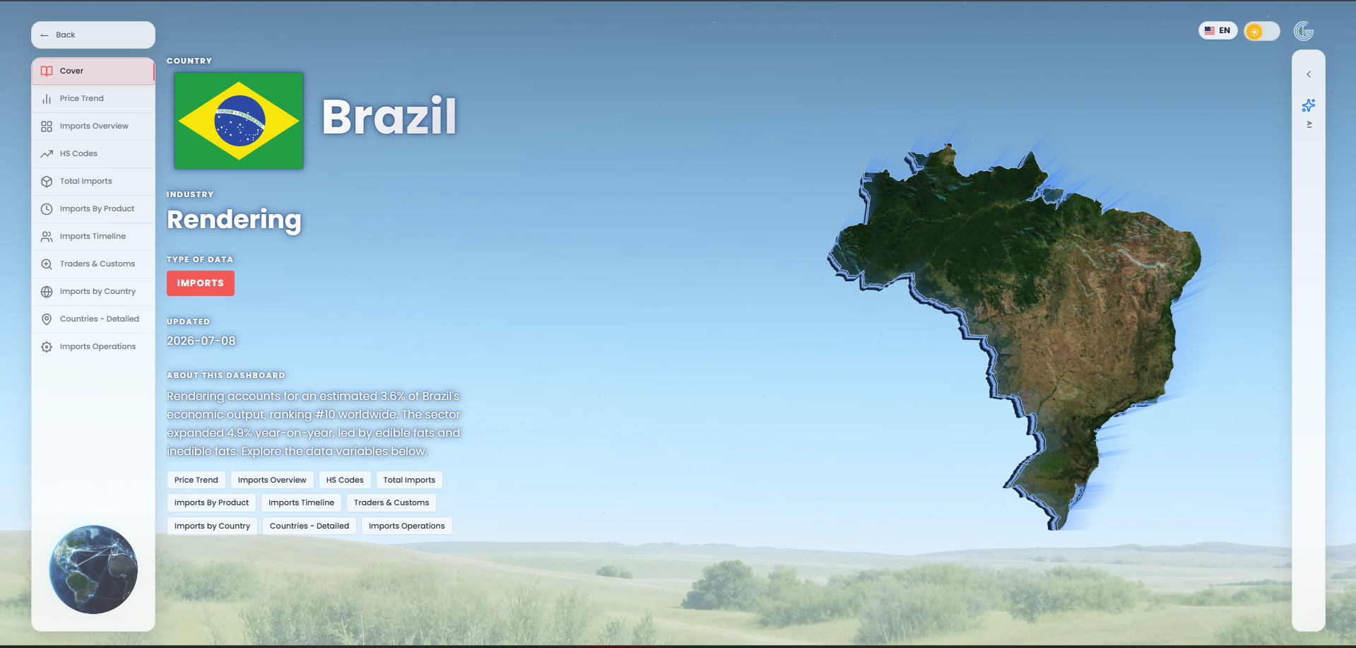Rendering