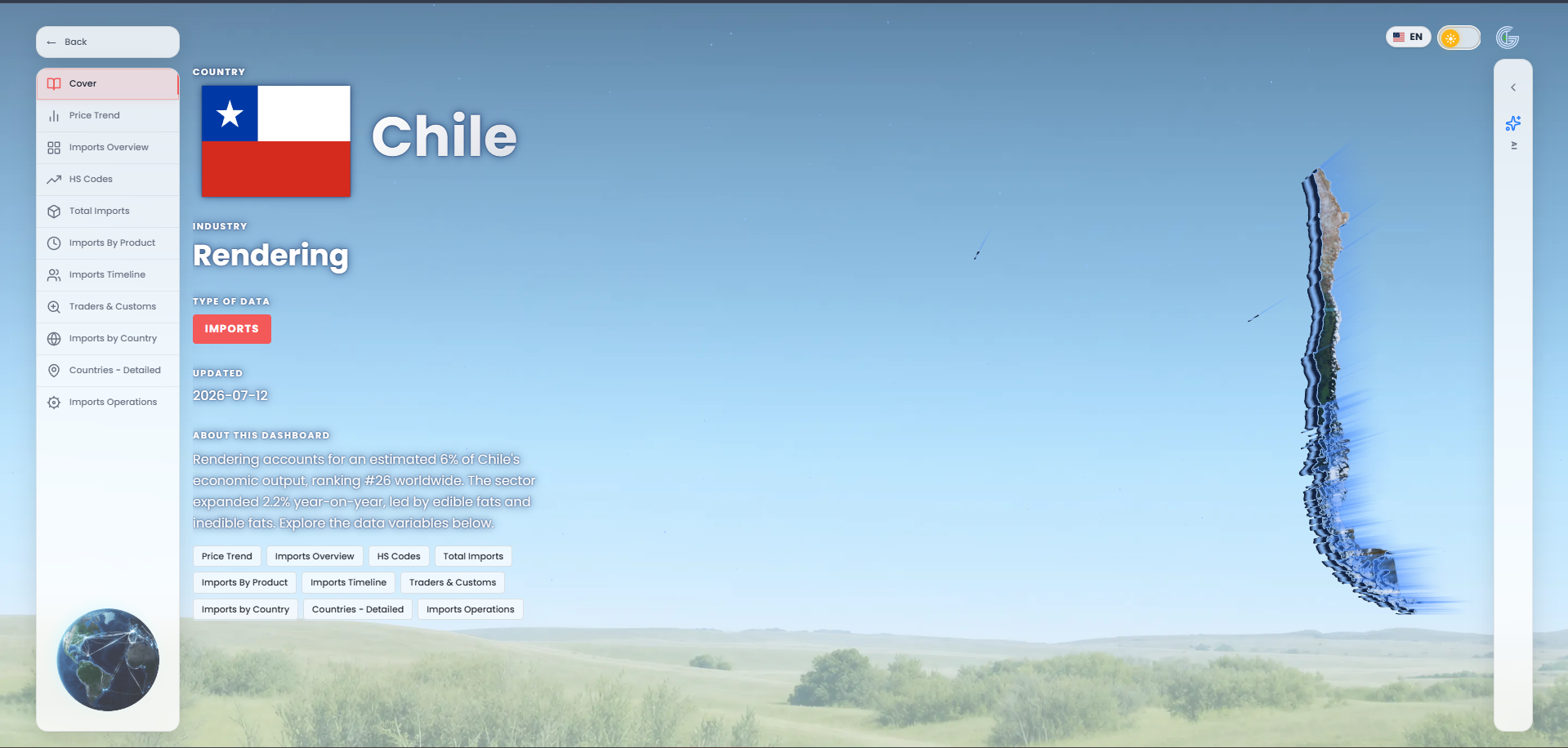 Rendering
