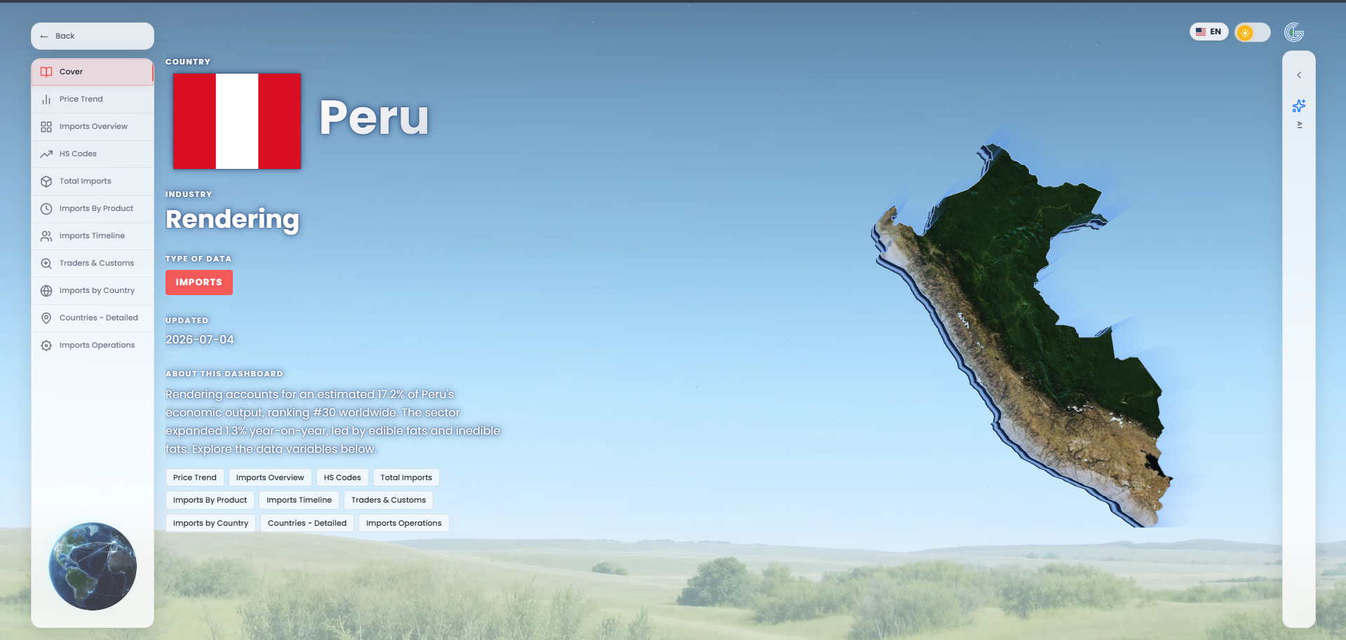 Rendering