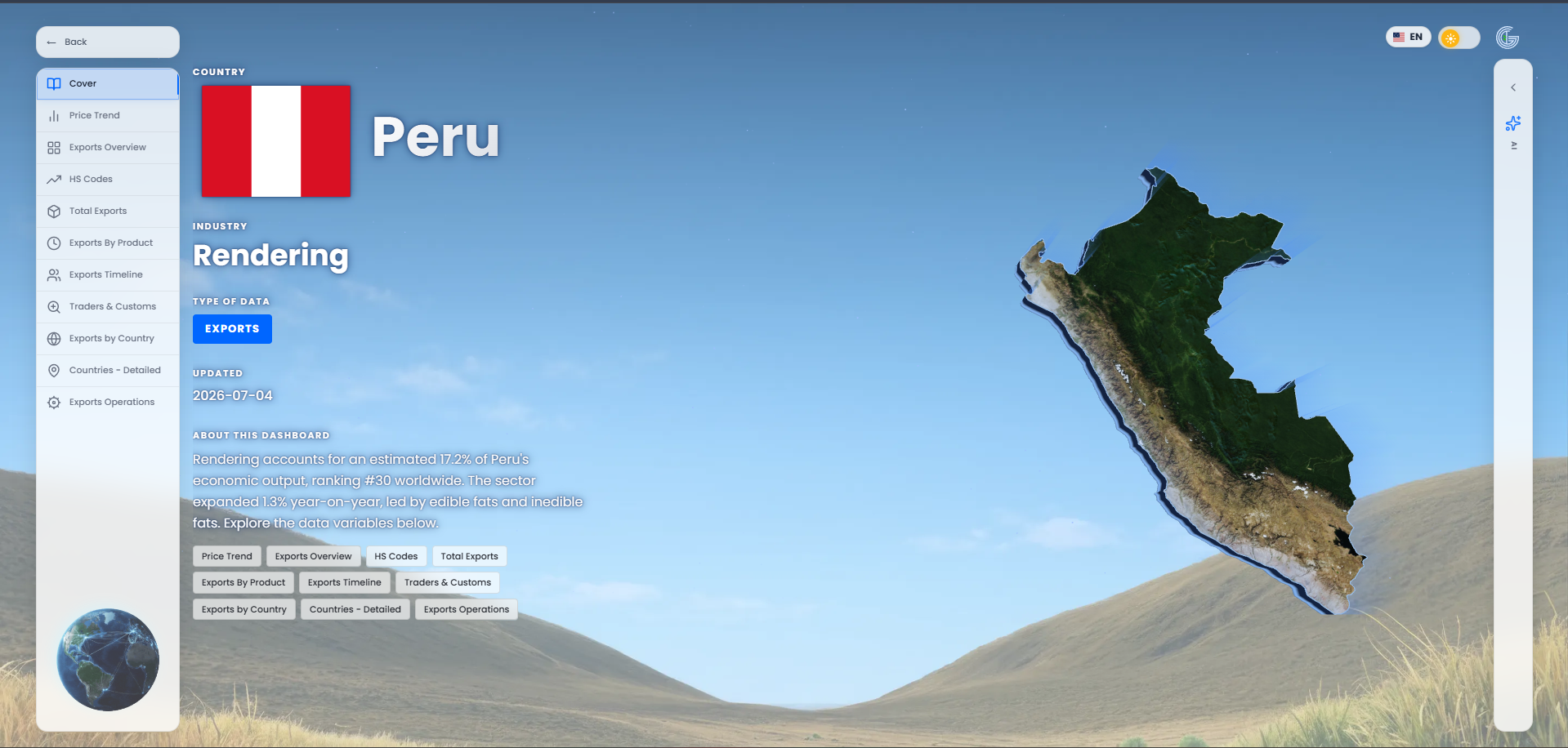 Rendering