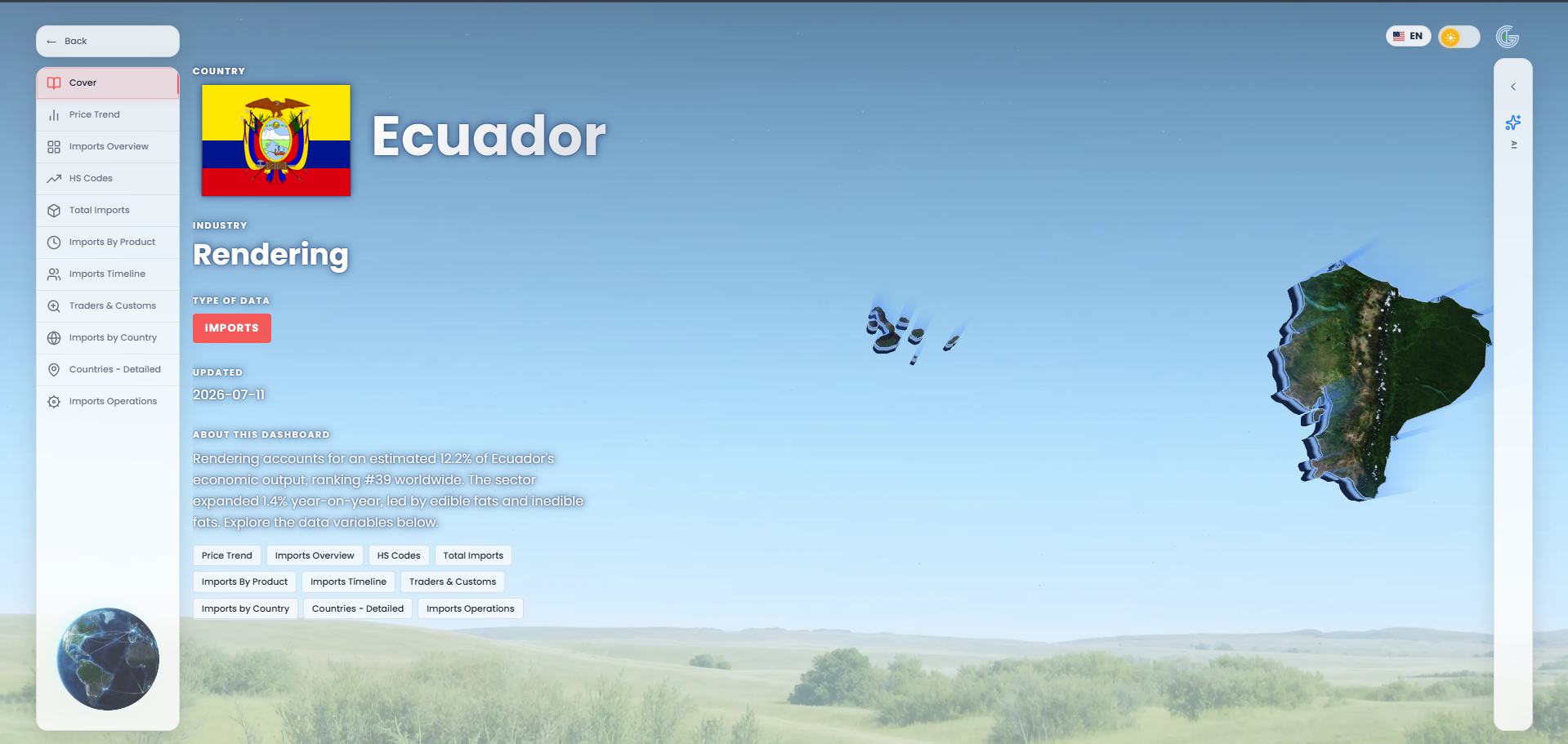 Rendering