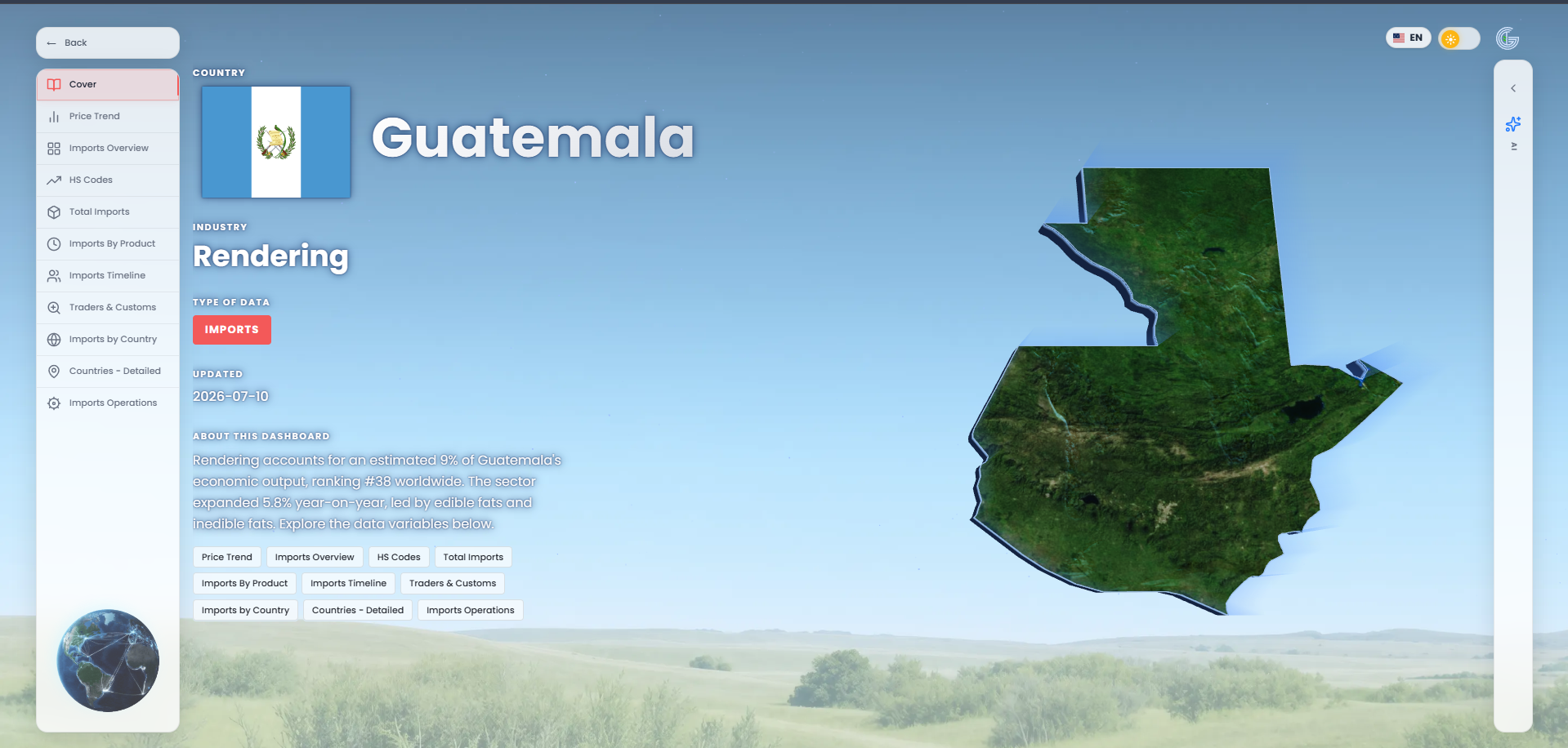 Rendering
