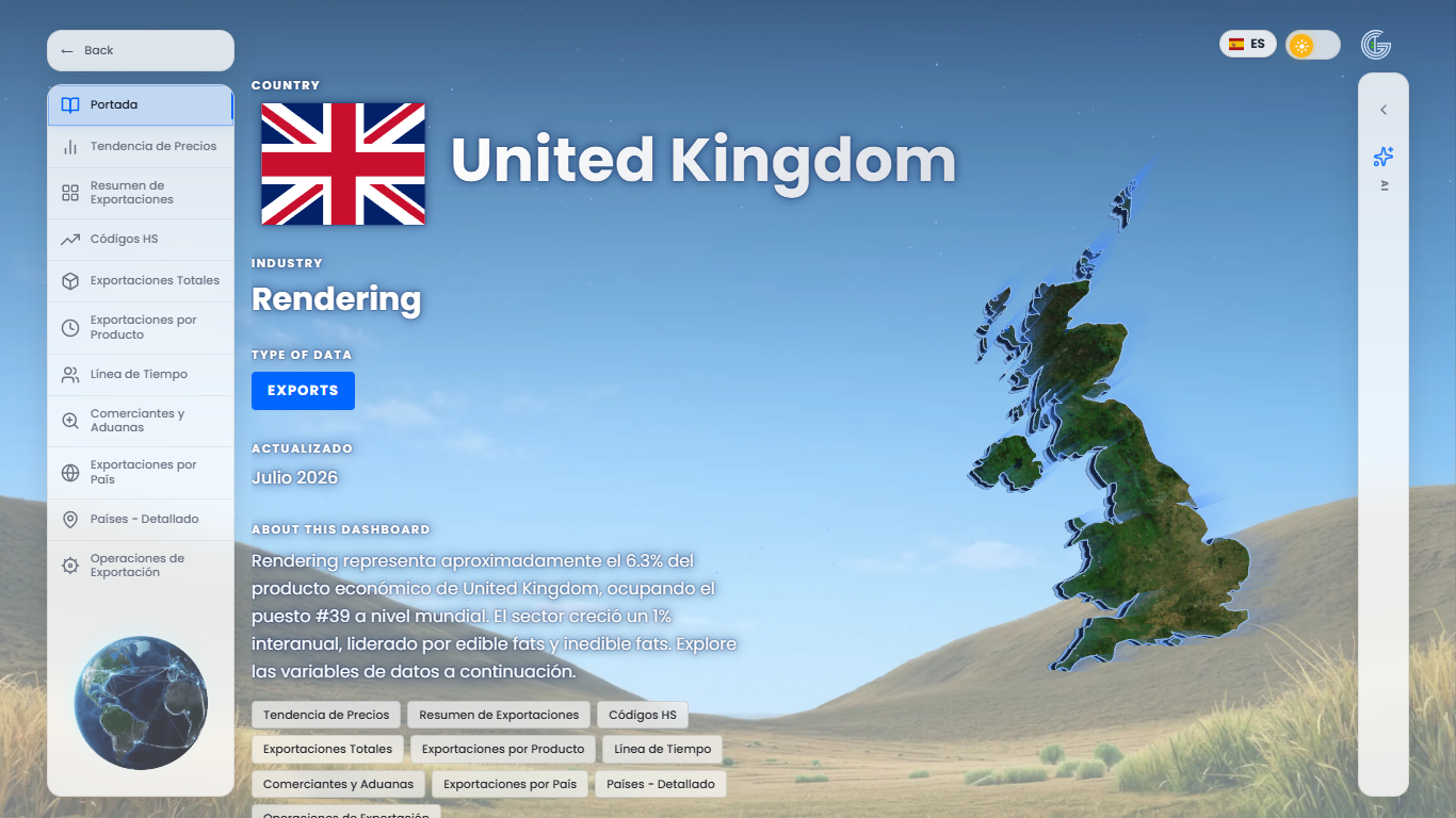 Rendering
