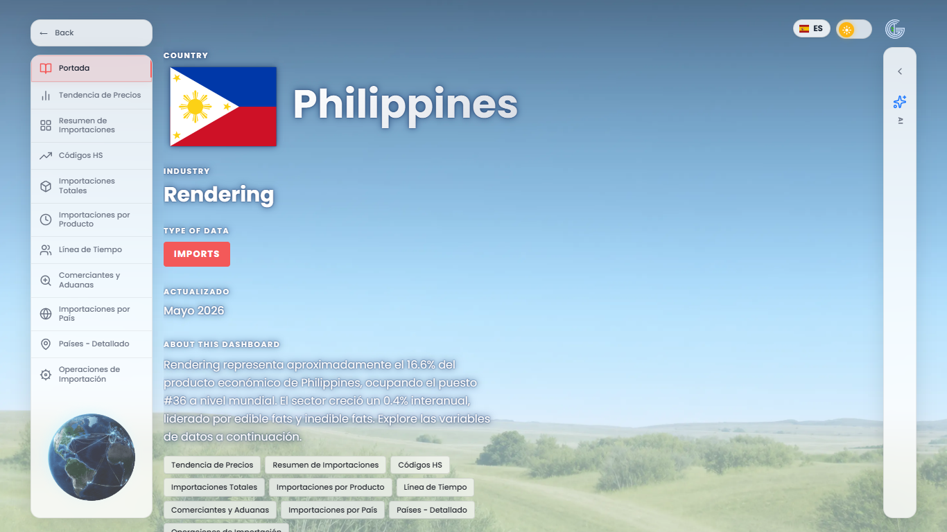 Rendering