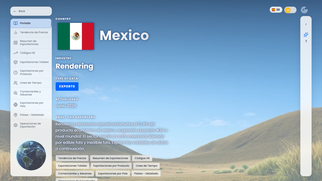 Rendering