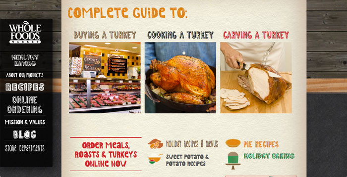 Holiday Turkey Guide