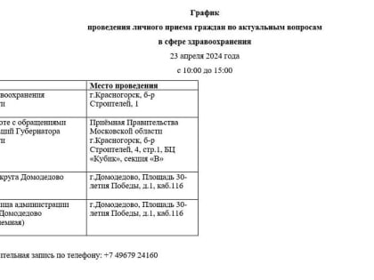 График приёма граждан по вопросам в сфере здравоохранения