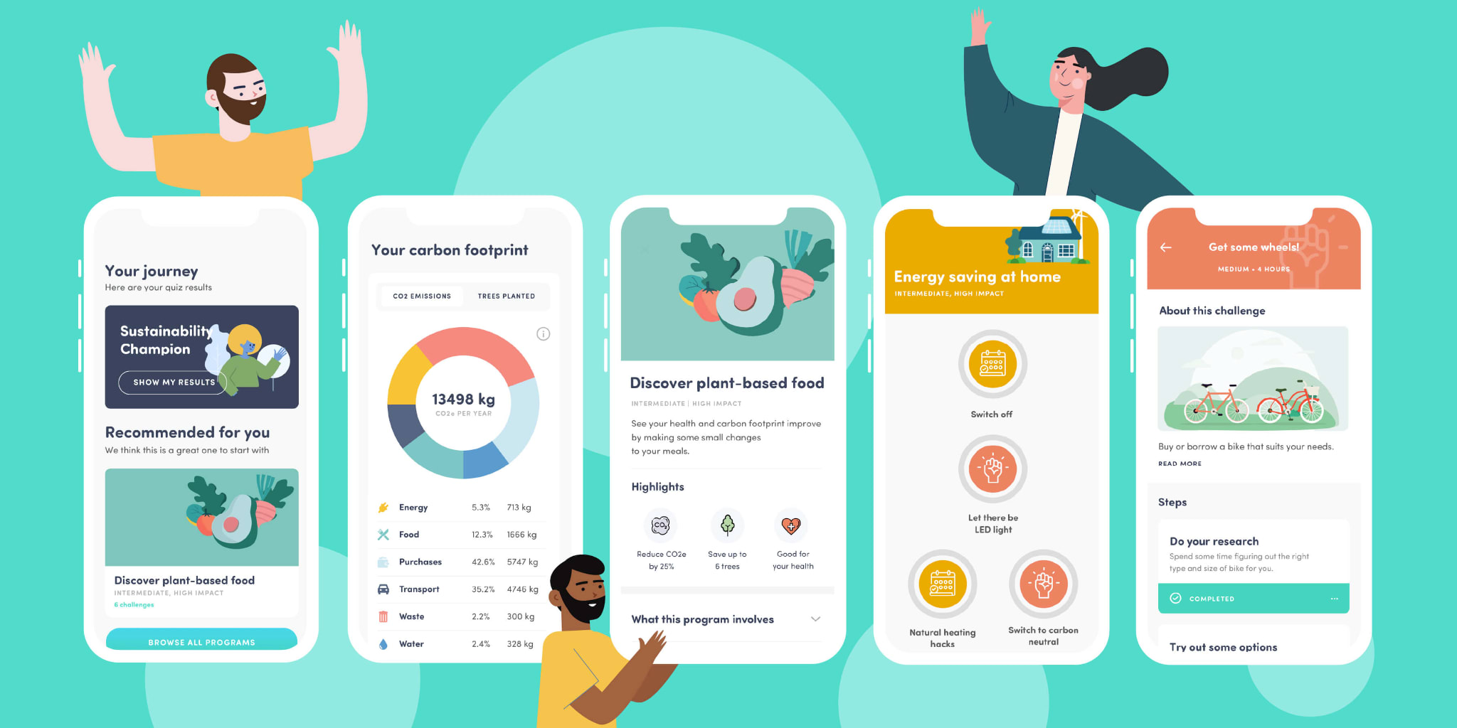 One Small Step: 180% User Base Growth