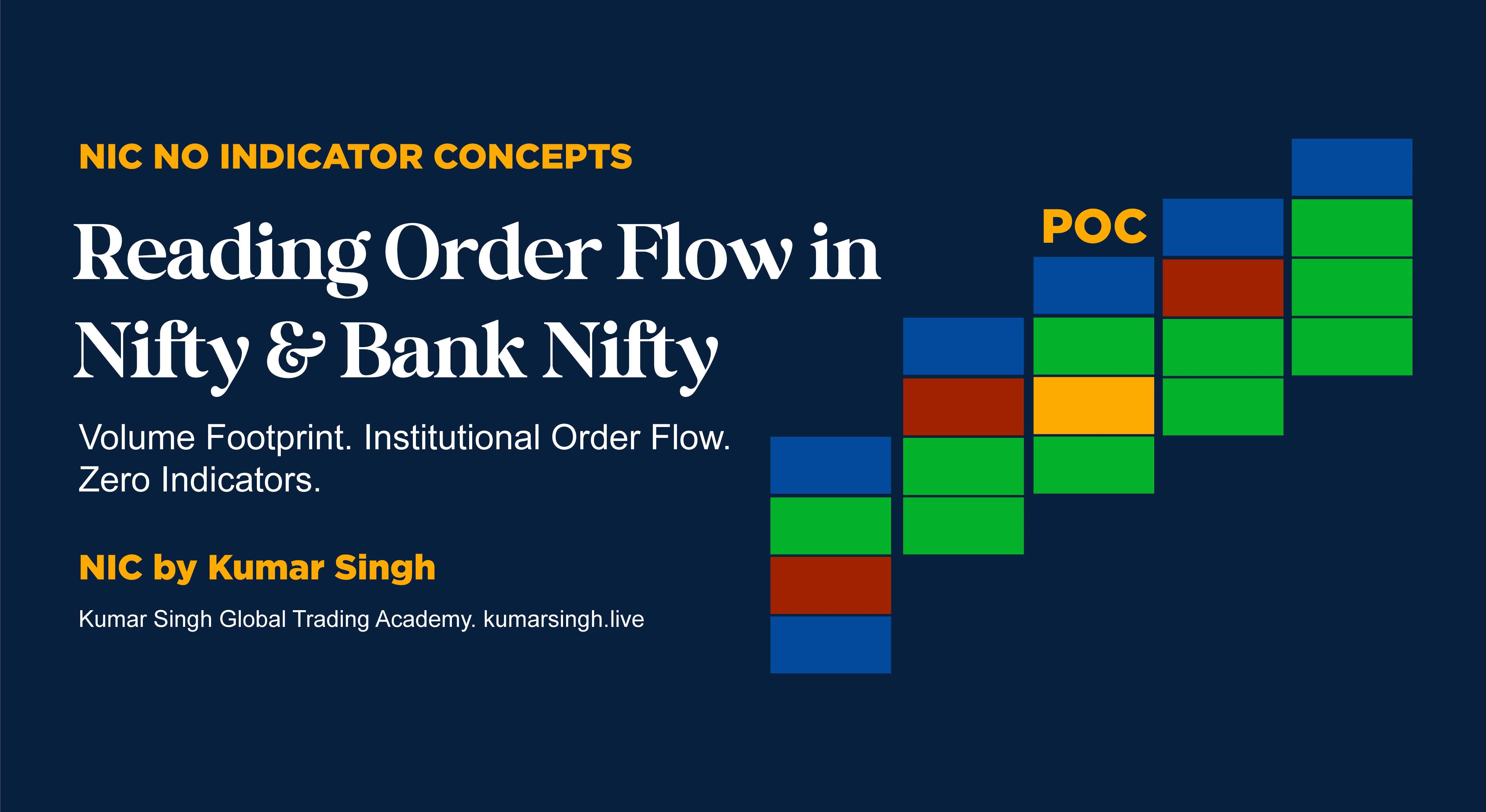 Volume footprint order flow chart of Nifty and Bank Nifty futures showing bid and ask volume, taught under NIC by Kumar Singh