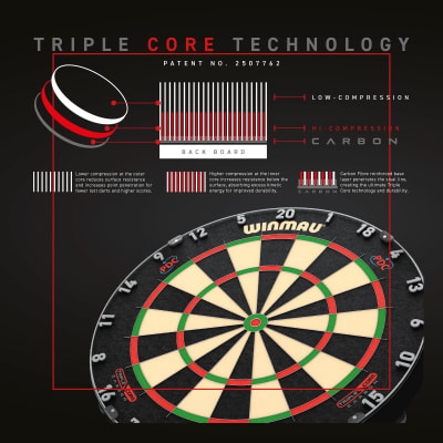 Winmau Blade 6 Triple Core PDC - Profi Dartscheibe 2