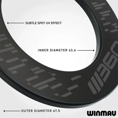 Winmau Surround Blade 360 - Dartboard Wandschutz