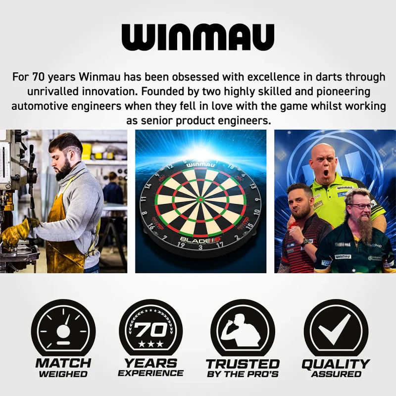 Winmau Surround Blade 360 - Dartboard Wandschutz - Bild 9