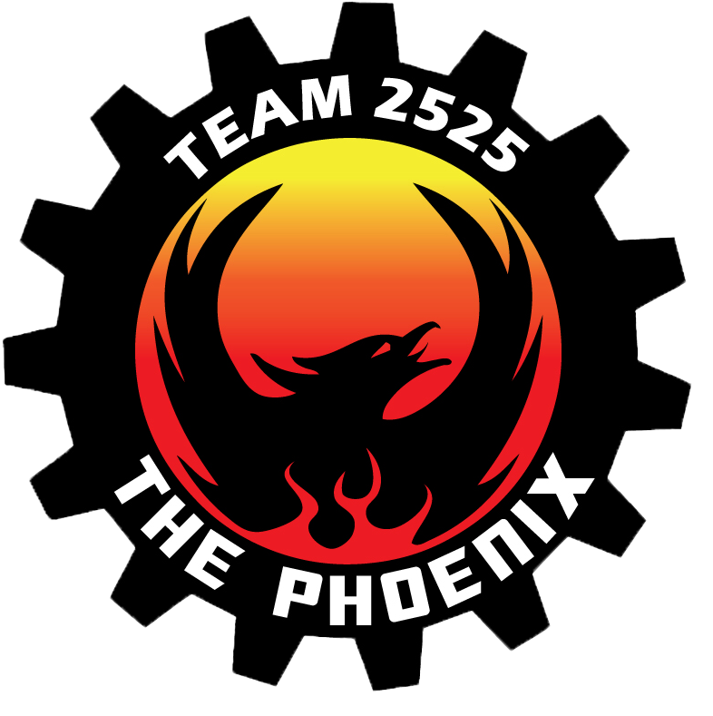 Clip Art Asking Alexandria Further Asking Alexandria - Sun Animated Png - Free Transparent PNG Clipart Images Download. - Transparent PNG Free Download