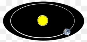 Previously On This Past Orbit - Earth Revolving Around The Sun - Free Transparent PNG Clipart Images Download. - Transparent PNG Free Download