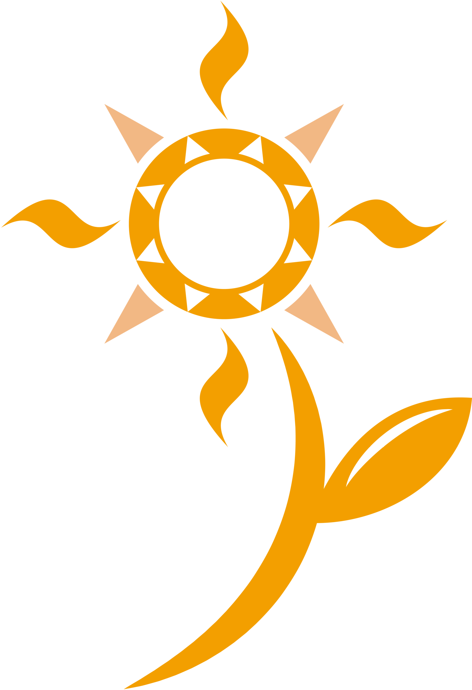 Adelaide's Cutie Mark [request] By Lahirien - Mlp Sun Cutie Mark - Free Transparent PNG Clipart Images Download. - Transparent PNG Free Download