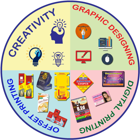 Graphic Designing - Wedding Ring - Free Transparent PNG Clipart Images Download. - Transparent PNG Free Download