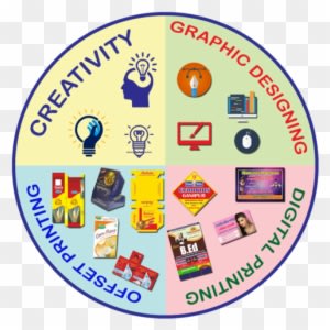 Graphic Designing - Wedding Ring - Free Transparent PNG Clipart Images Download. - Transparent PNG Free Download