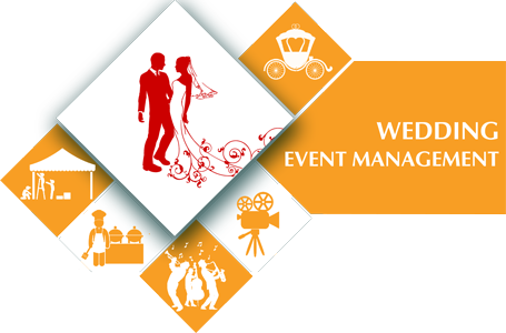 Weddings Are A Time For Celebration, For Jubilation, - Joan Armatrading This Charming Life - Free Transparent PNG Clipart Images Download. - Transparent PNG Free Download