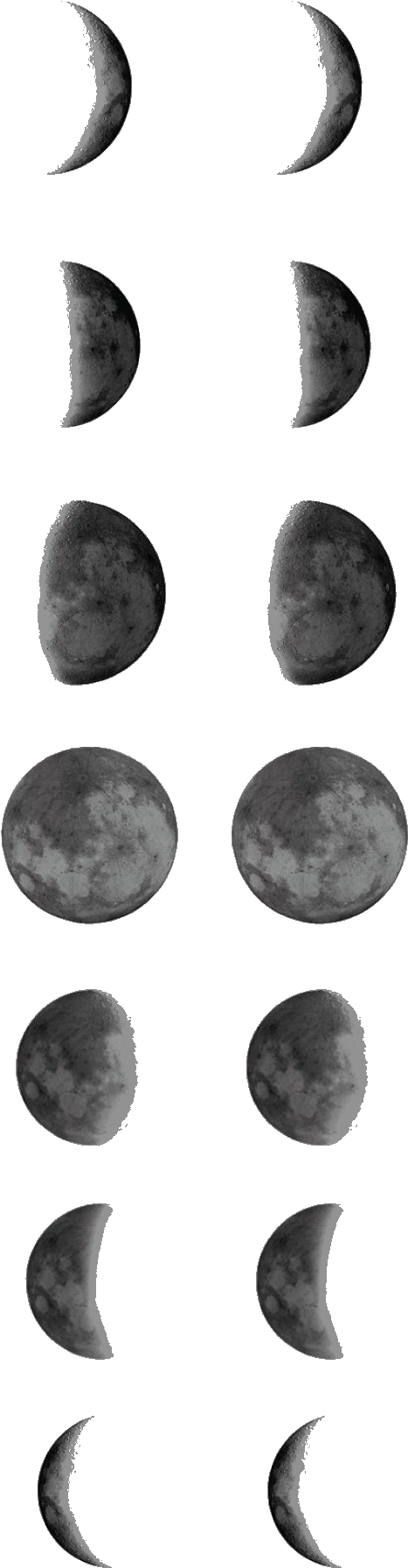 Temporary Tattoo Moon Phases Moon Phase Tattoo Template - Moon Phase Tattoo Outline, HD Png Download - Transparent PNG Free Download