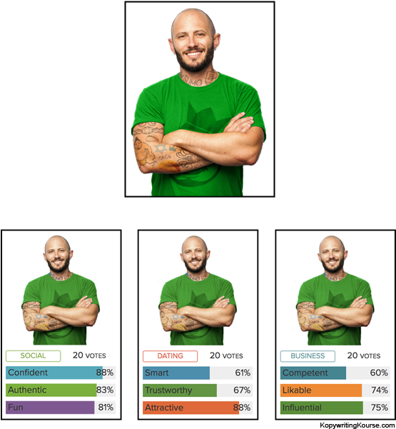 Noah Kagan, HD Png Download - Transparent PNG Free Download