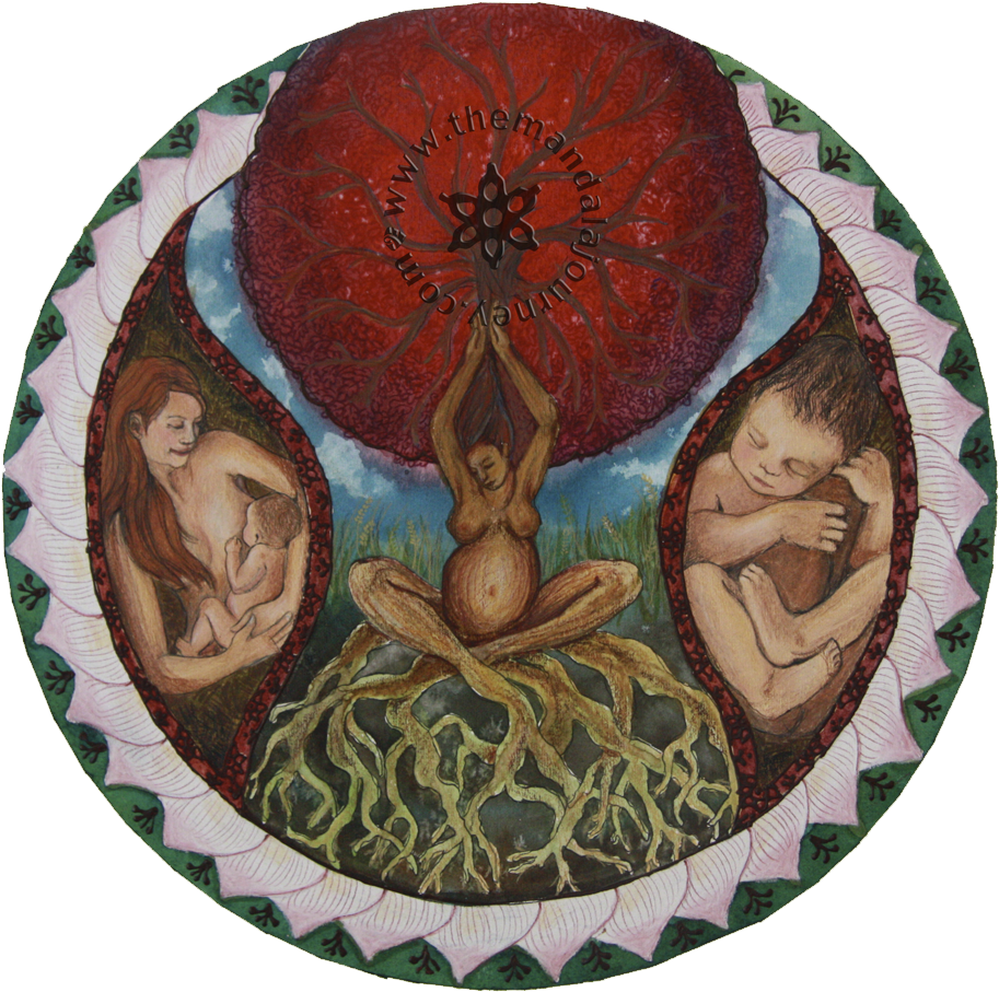 Grounding Print - Birth Mandala, HD Png Download - Transparent PNG Free Download