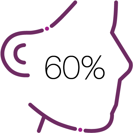 Icon Illustrating The 60% Of The U, HD Png Download - Transparent PNG Free Download