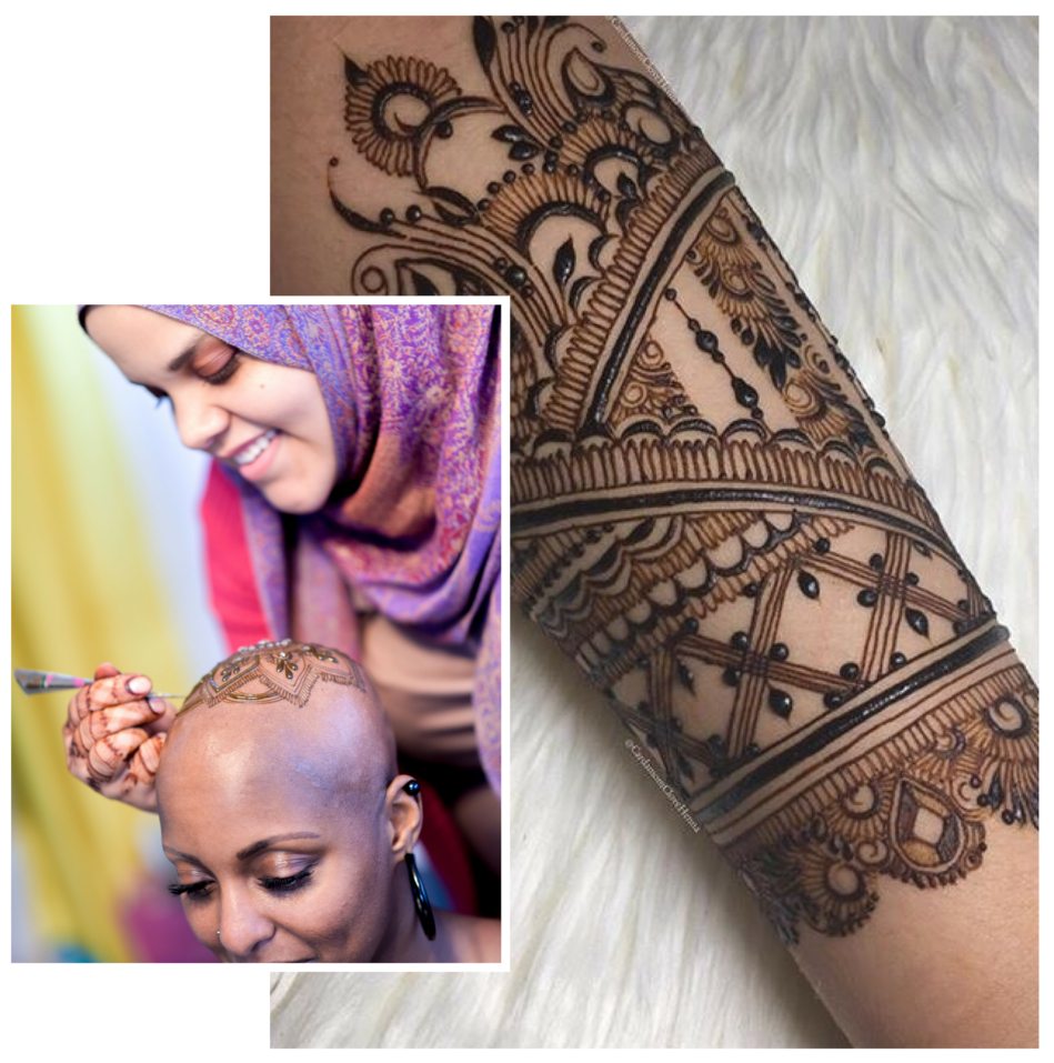 Copy Of Copy Of Untitled - Temporary Tattoo, HD Png Download - Transparent PNG Free Download